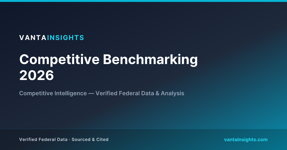 Competitive Benchmarking: Tools, Methods & Data Sources 2026 ...